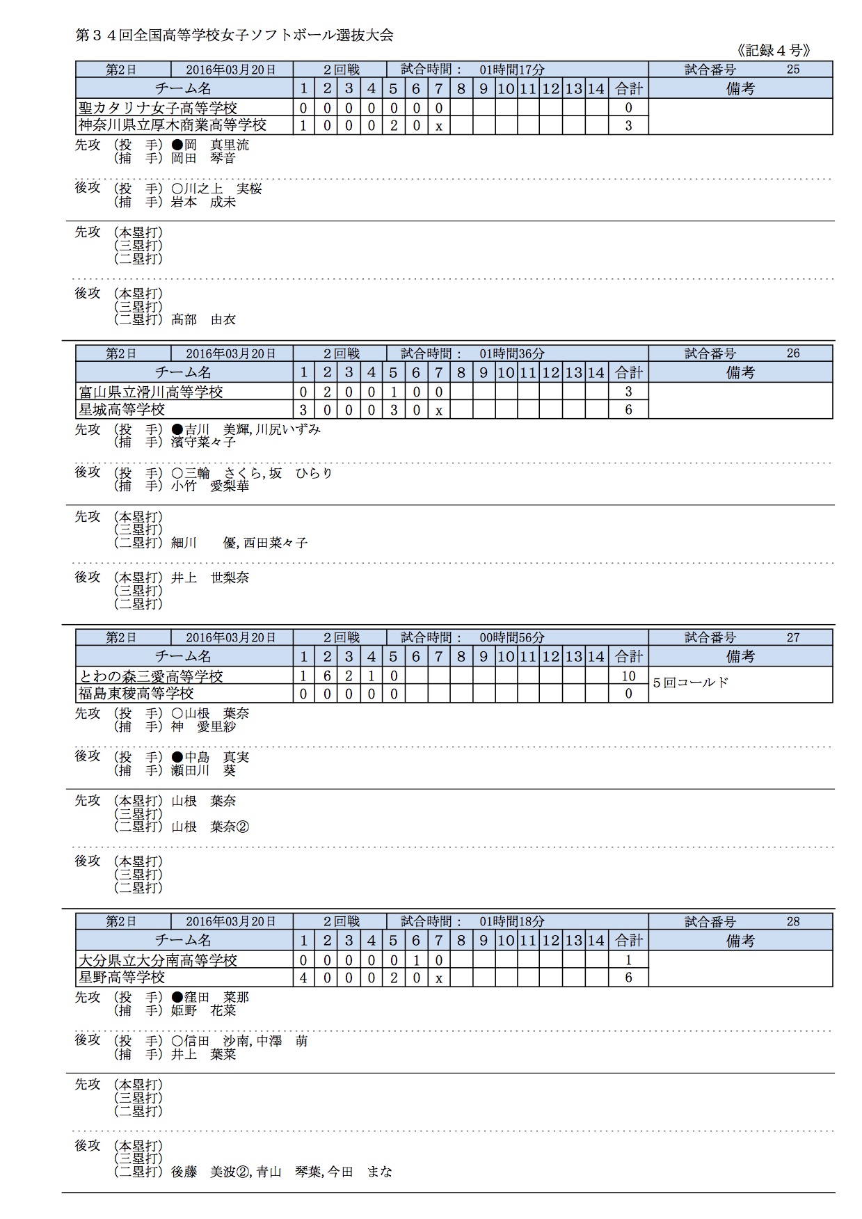 第34回全国高校女子選抜大会 記録４号_2