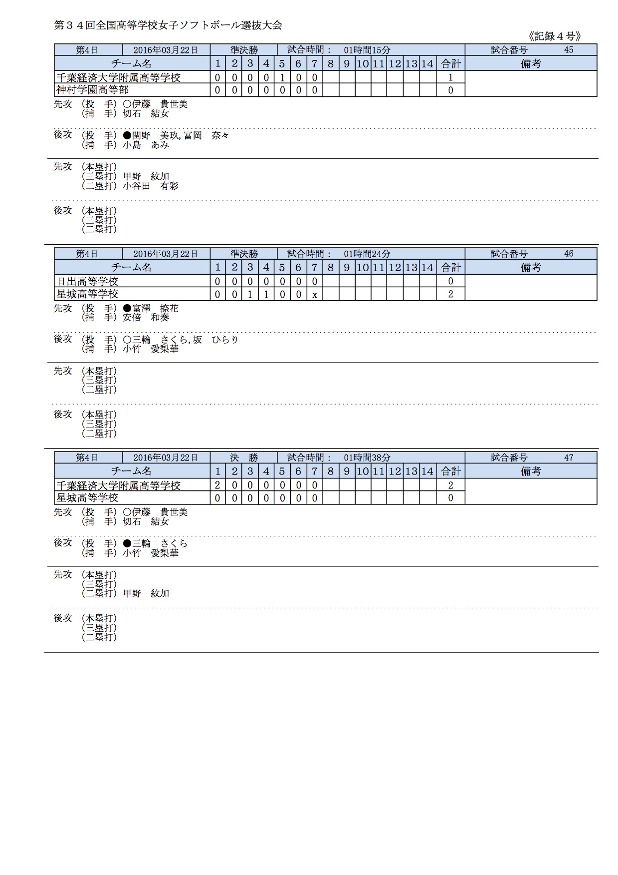 第34回全国高校女子選抜大会 記録４号_5