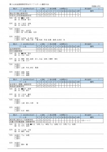 28h-cyugaku2-002