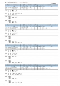 28h-cyugaku2-003