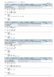 28h-cyugaku2-008