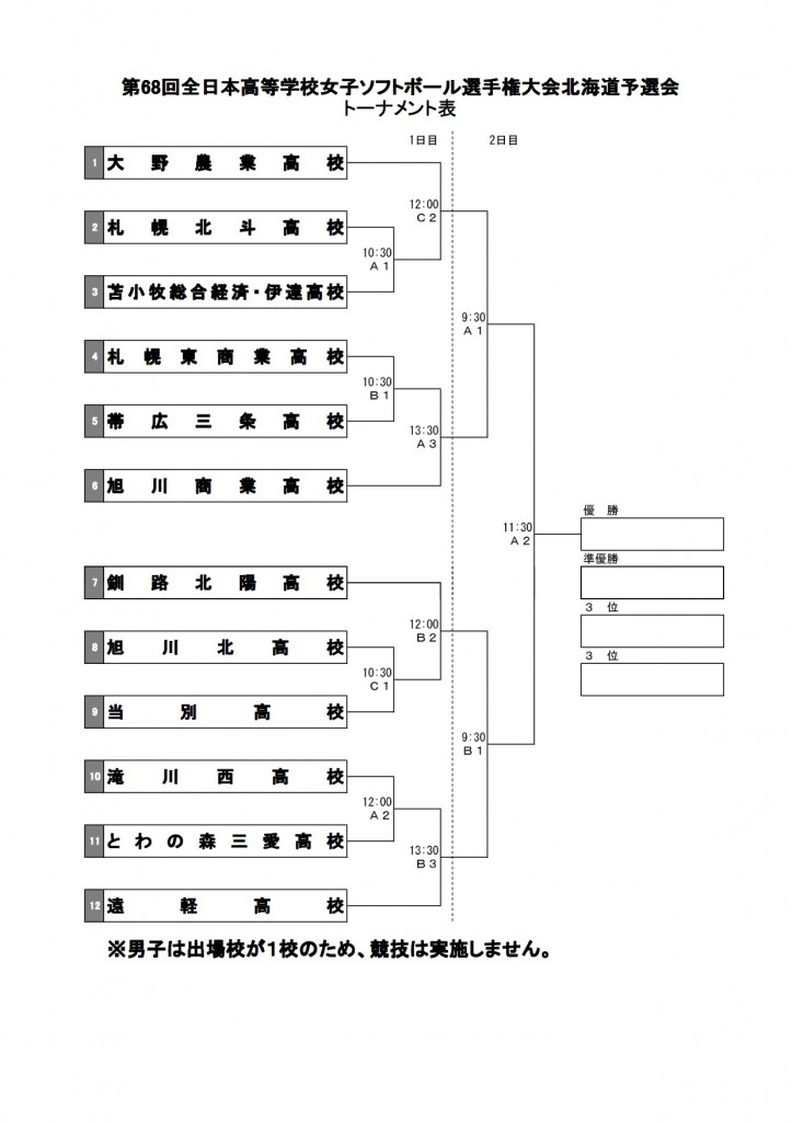 H28組み合わせ表