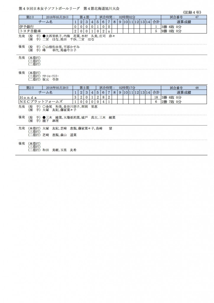 記録４号