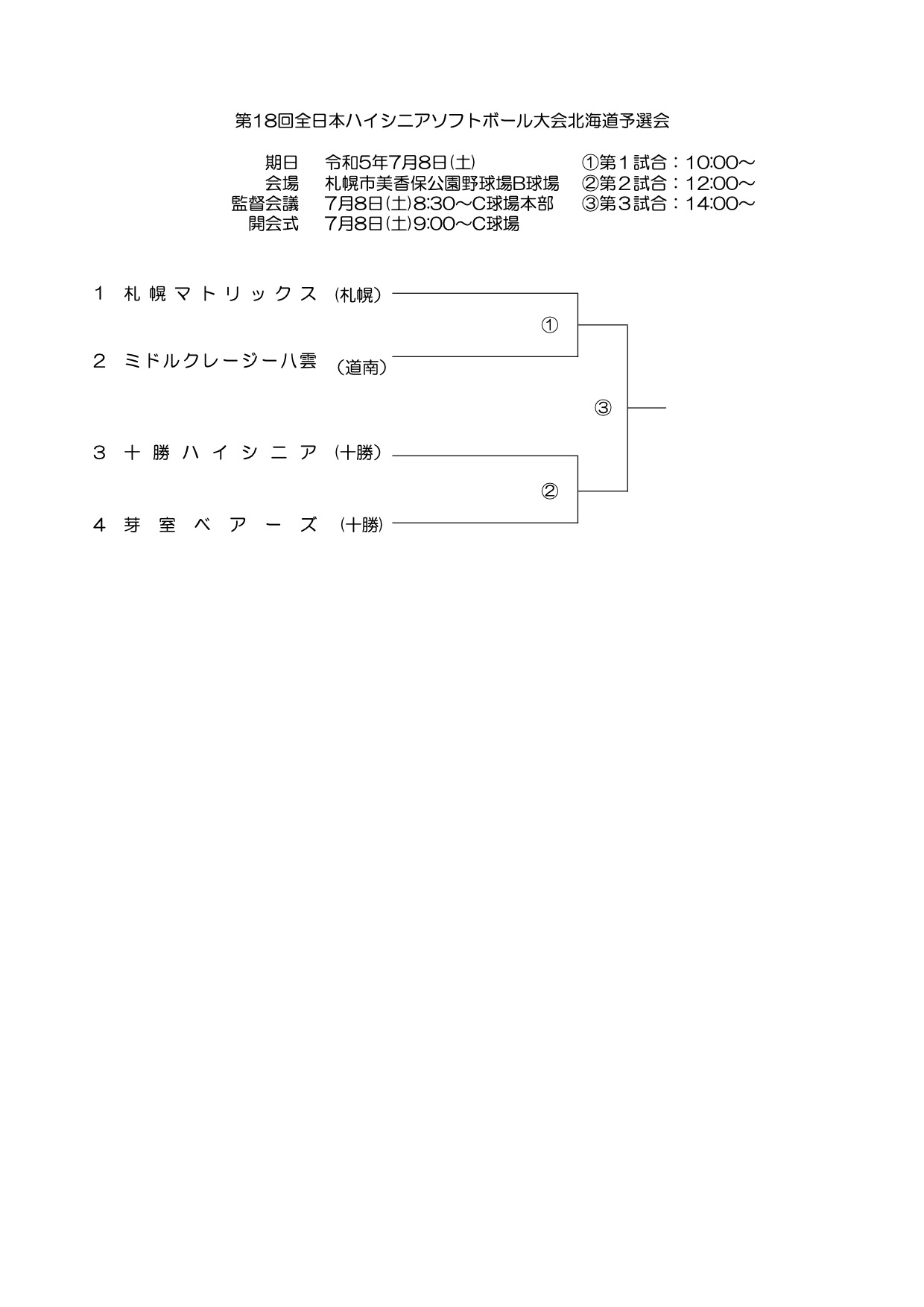 13第18回ハイシニア北海道予選会３号