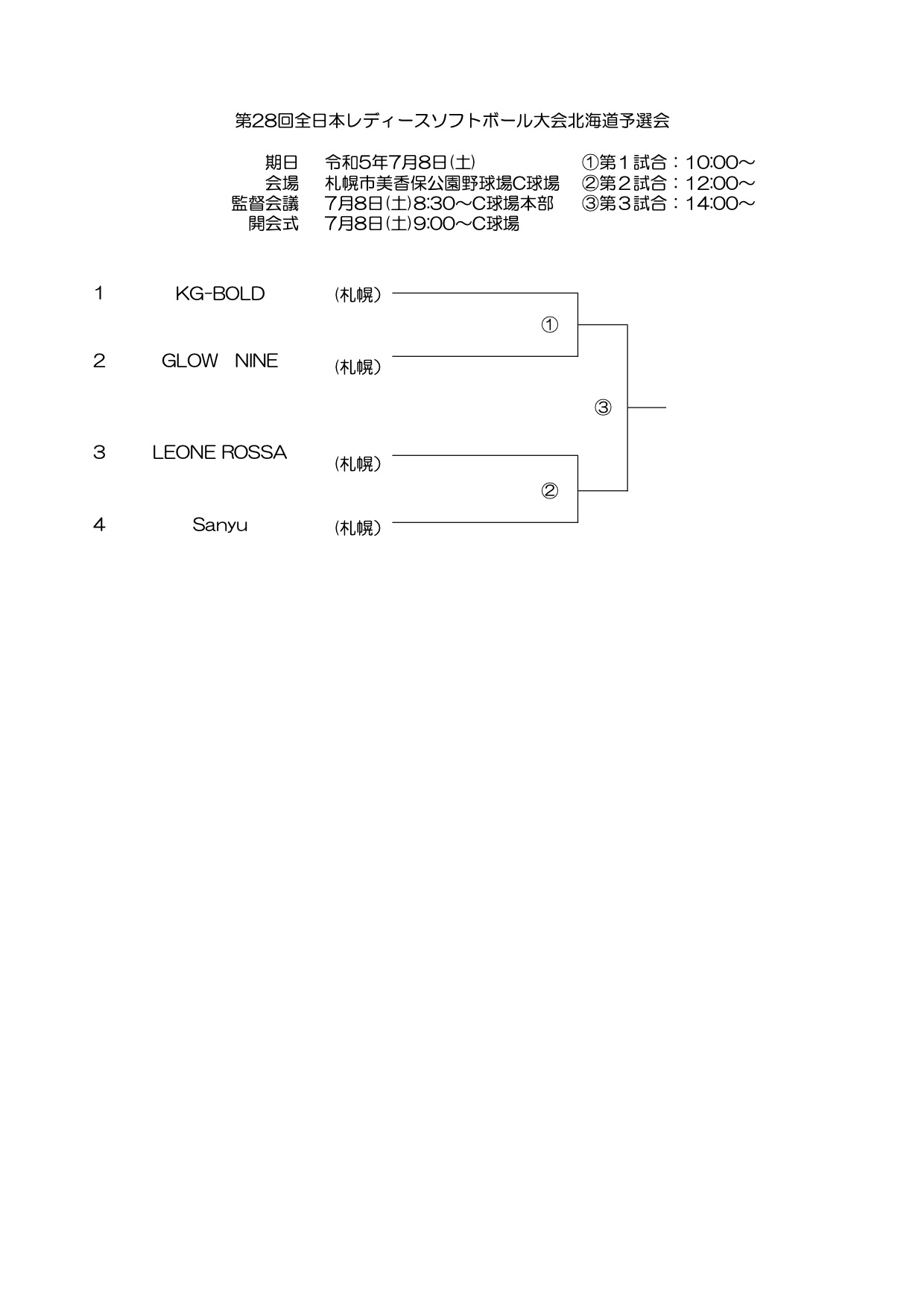 6第28回レディース北海道予選会３号