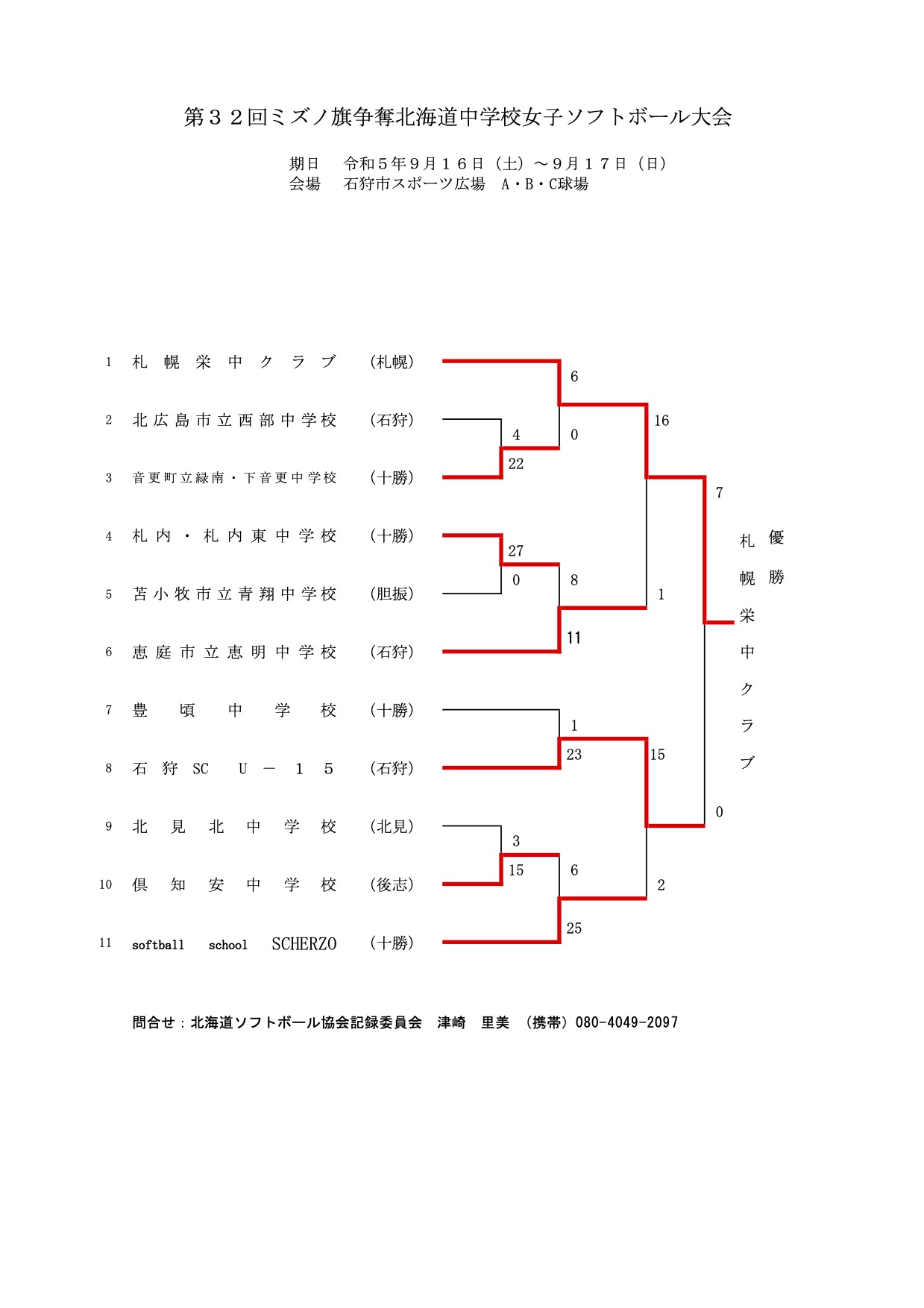 R5ミズノ中学記録3号