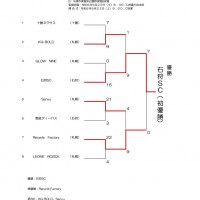 2024レディース記録3号20240623