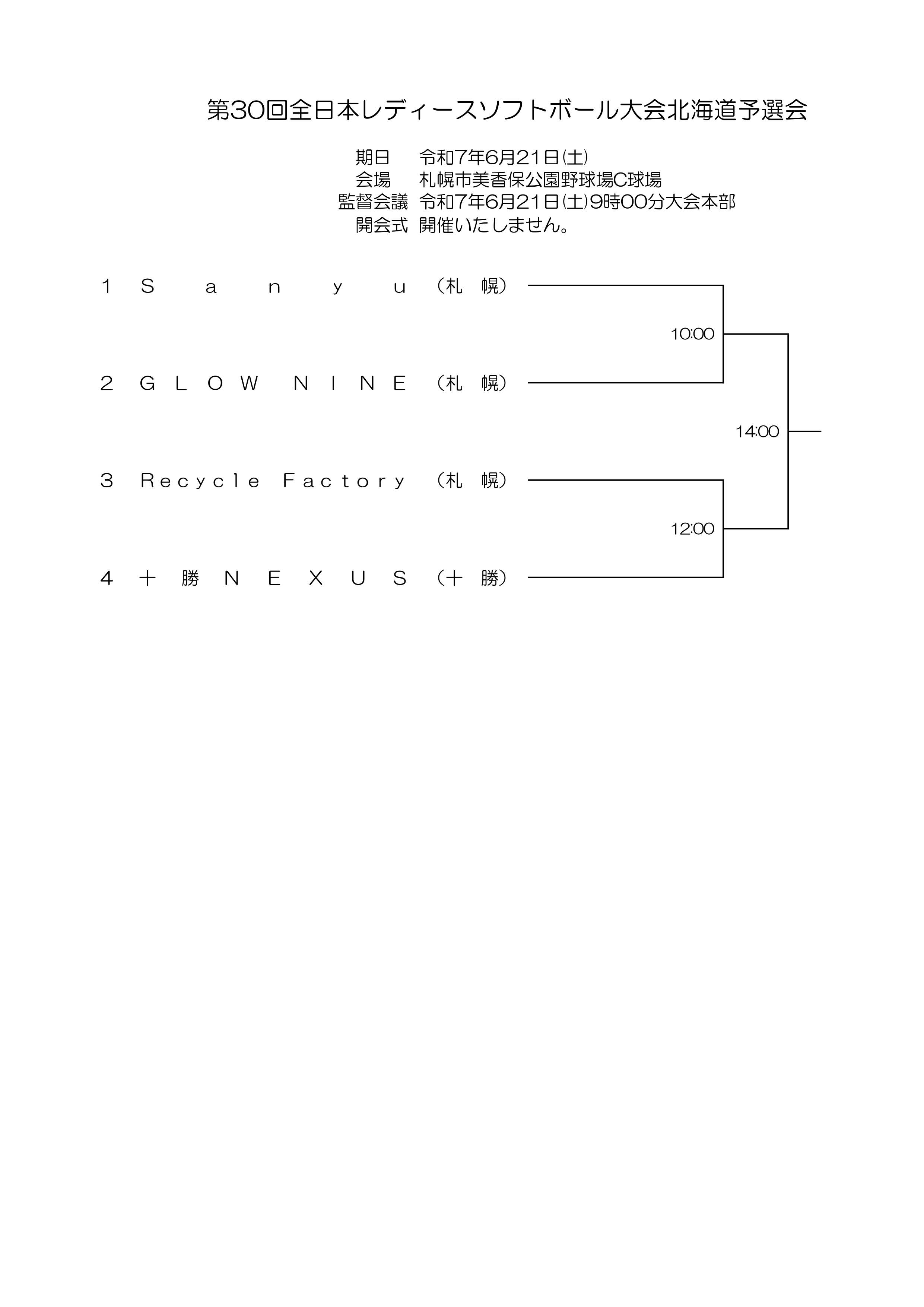 2025レディース大会組み合わせ.xls - 読み取り専用 - 互換モード_page-0001