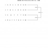 実年大会組み合わせ_page-0001