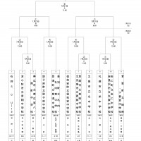 R07北海道中体連トーナメント_page-0001