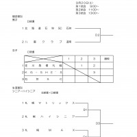 組み合わせ2025.9_page-0001